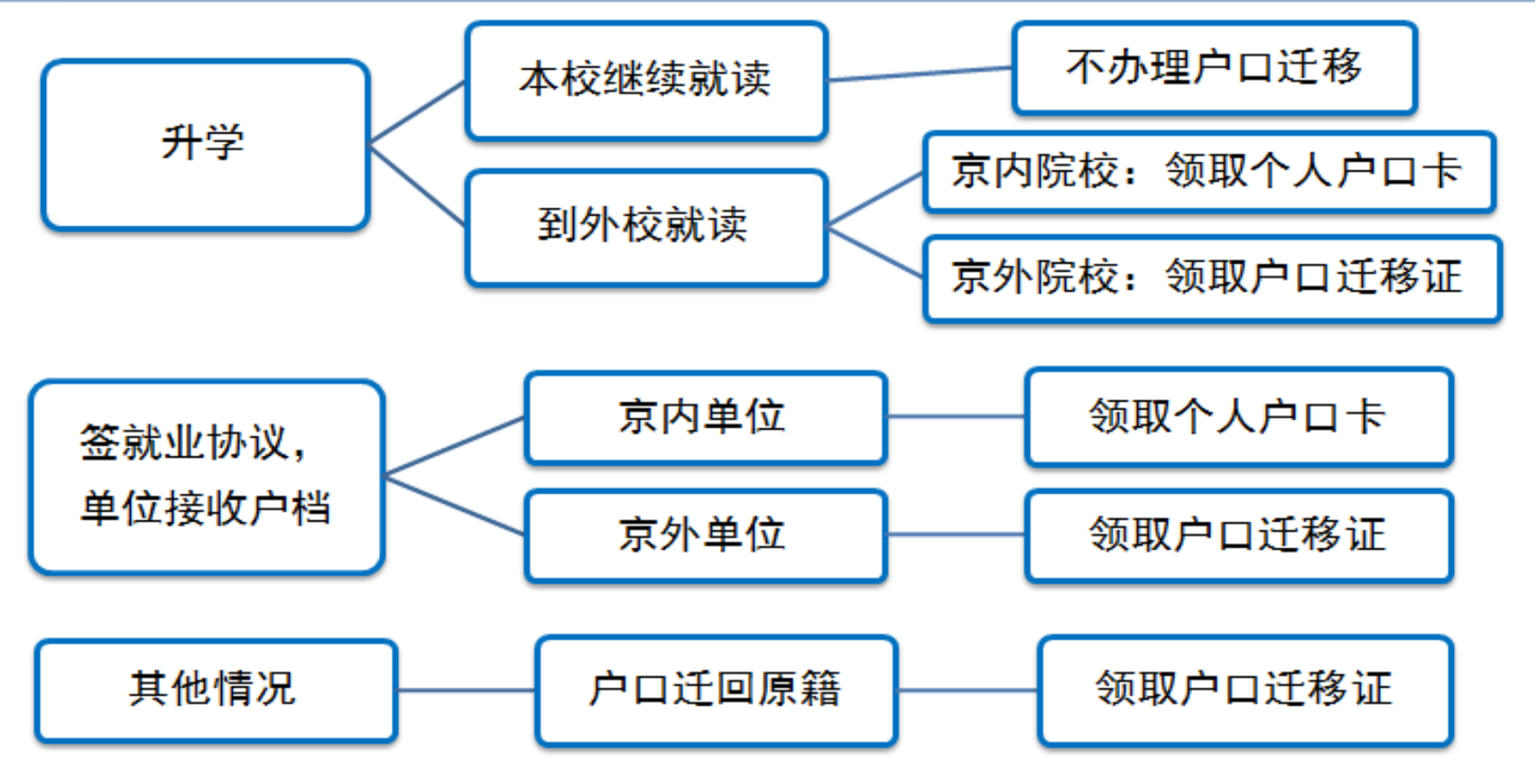 ebdb3a4a39634e51846f6b931464d97b.png