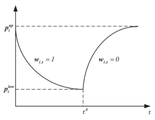 2fd452f5c76945ef9a3936628f73a084.png 2fd452f5c76945ef9a3936628f73a084.png