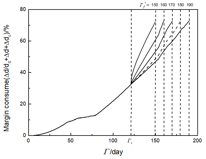 7c68e43eb84145218ff0d4ac667c0782.png 7c68e43eb84145218ff0d4ac667c0782.png