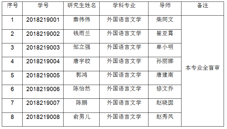 a3112fd194d045e6aa84f83dcfaf166e.png image.png