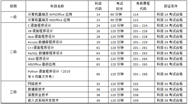 20181206154405940441606573.png QQ截图20181206093448.png