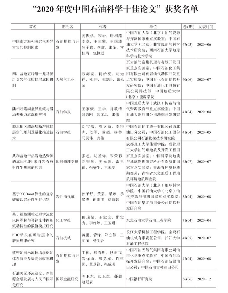 获奖.jpg
