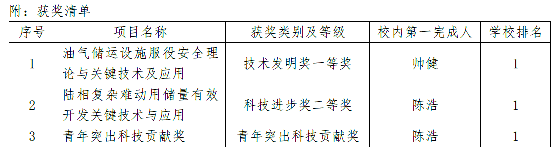 微信截图_20230323230929.png