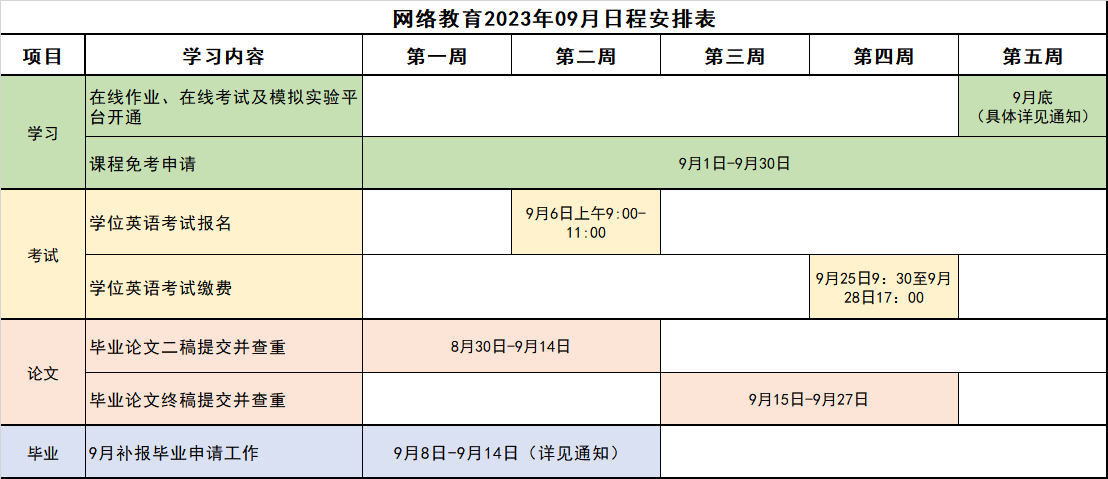 网络教育2023年09月日程安排表.png